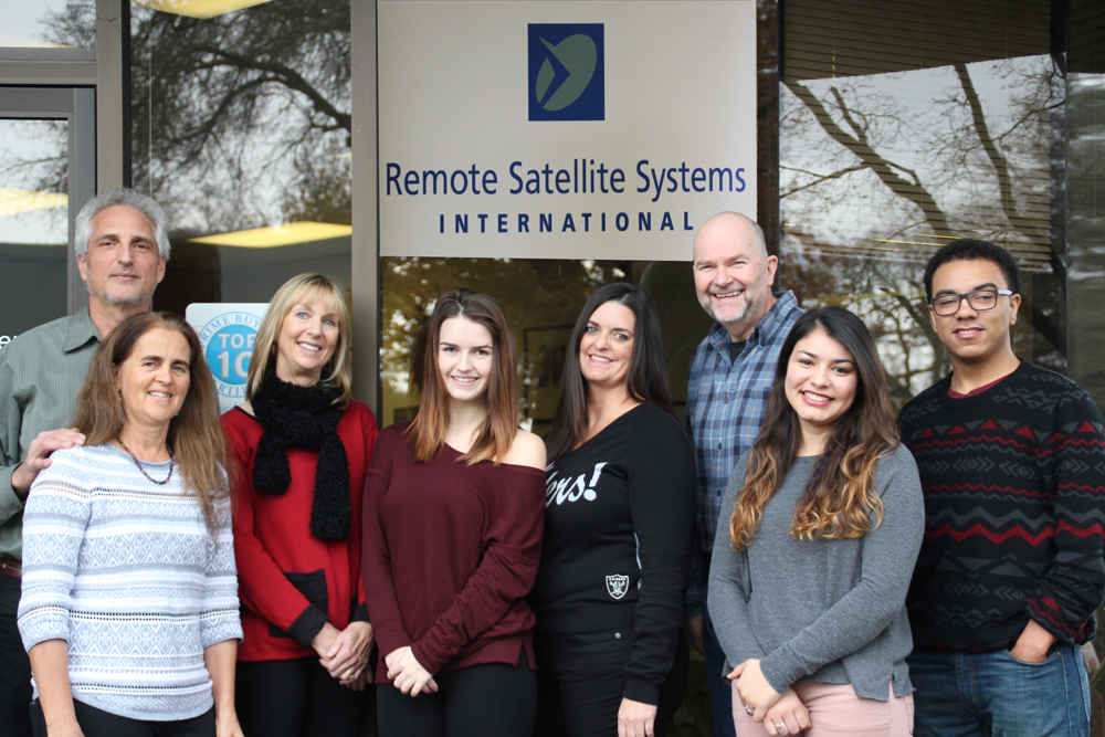 remote-satellite-team